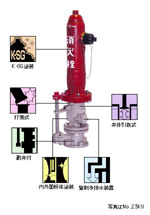 地上式単口消火栓　No.23KII　(No.22KII)　短管なし・乙管なし仕様