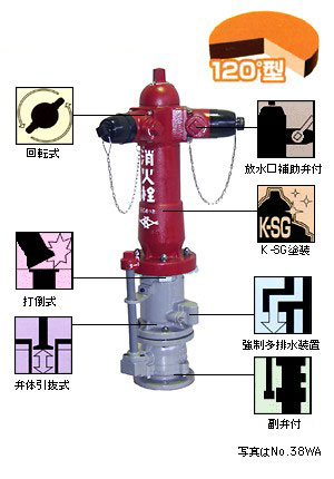 地上式双口消火栓　No.38WA　(No.39WA)　短管なし・乙管なし仕様