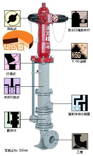 地上式双口消火栓　No.38WA　(No.39WA)