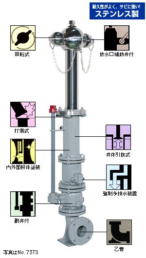 地上式双口給水栓（地上部ステンレス製）No.73TS
