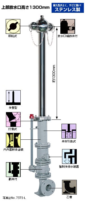 多雪型双口消火栓 （地上部ステンレス製） No.73TS-L (No.72TS-L)