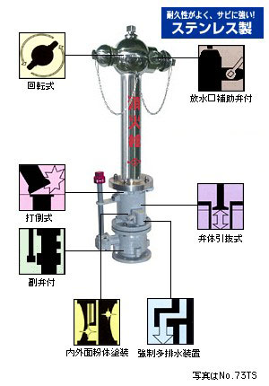 地上式双口消火栓　No.73TS (No.72TS)　短管なし・乙管なし仕様