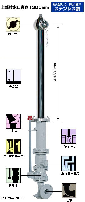 多雪型単口消火栓 （地上部ステンレス製）No.78TS-L (No.77TS-L)