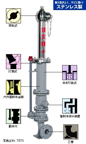 地上式単口消火栓（地上部ステンレス製）No.78TS(No.77TS)