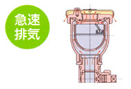 空気弁　図1