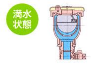 空気弁　図2