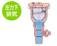 空気弁　図3