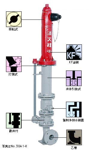 地上式単口消火栓　No.30A1-Ⅱ　(No.30AⅡ)