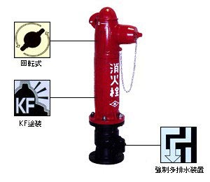 地上式単口消火栓（回転式）No.31BK1