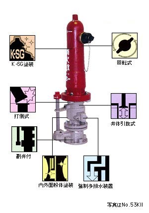 地上式単口消火栓　No.53KII　(No.52KII)　短管なし・乙管なし仕様
