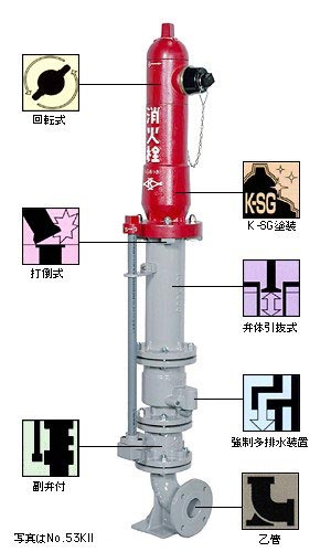 地上式単口消火栓　No.53KII　(No.52KII)