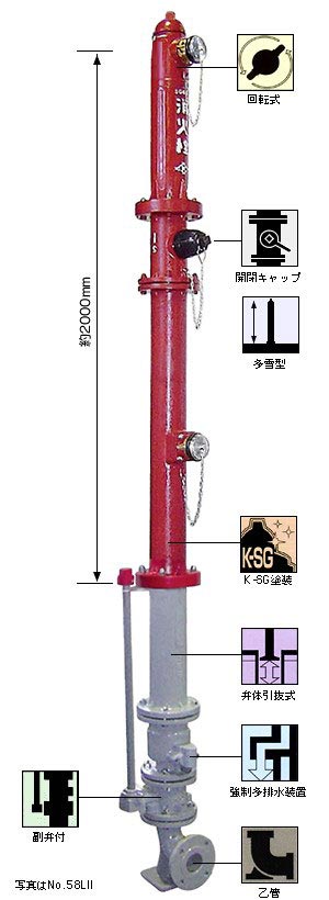 【多雪型消火栓】（75mm）　No.58LⅡ　(No.58LⅠ)