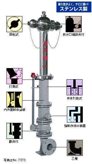 地上式双口消火栓（地上部ステンレス製）No.73TS (No.72TS)