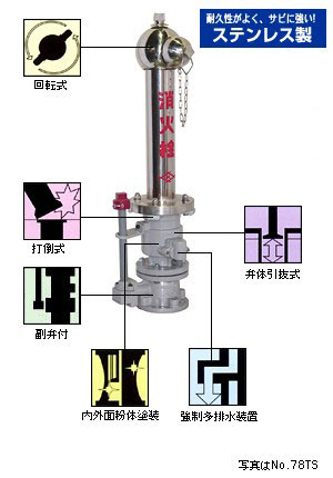 地上式単口消火栓　No.78TS(No.77TS)　短管なし・乙管なし仕様