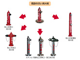 消火栓等の上部交換業務