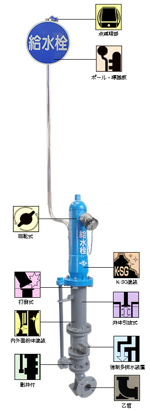 緊急時給水栓　KWK53　(青色塗装)