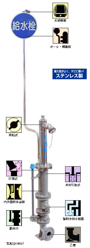 ステンレス製緊急時給水栓 型番：KWS87