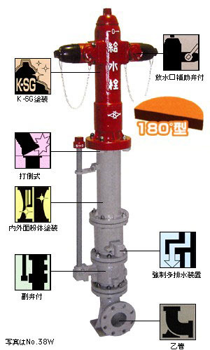 給水栓（トンネル出入口設置用）　No.38W（呼び径100mm）