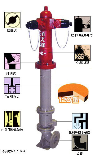 地上式双口消火栓　No.39WA　(No.39WA)