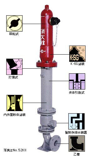 防衛省（自衛隊基地）仕様　地上式単口消火栓　No.52KⅡ