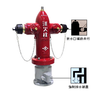 地上式単口消火栓　（ショートタイプ）　No.60W（呼び径100mm）