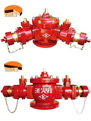 双口給水消火栓　No.901　【150mm】